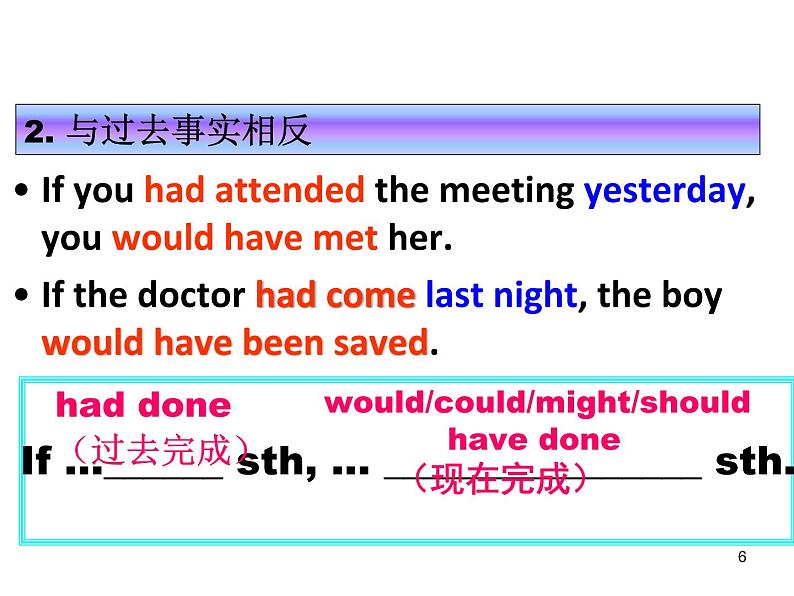 高考英语虚拟语气课件第6页