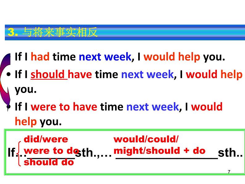 高考英语虚拟语气课件第7页
