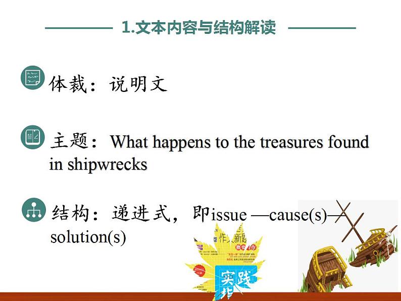 高考英语书面表达概要写作课件第3页