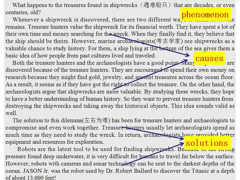 高考英语书面表达概要写作课件第4页