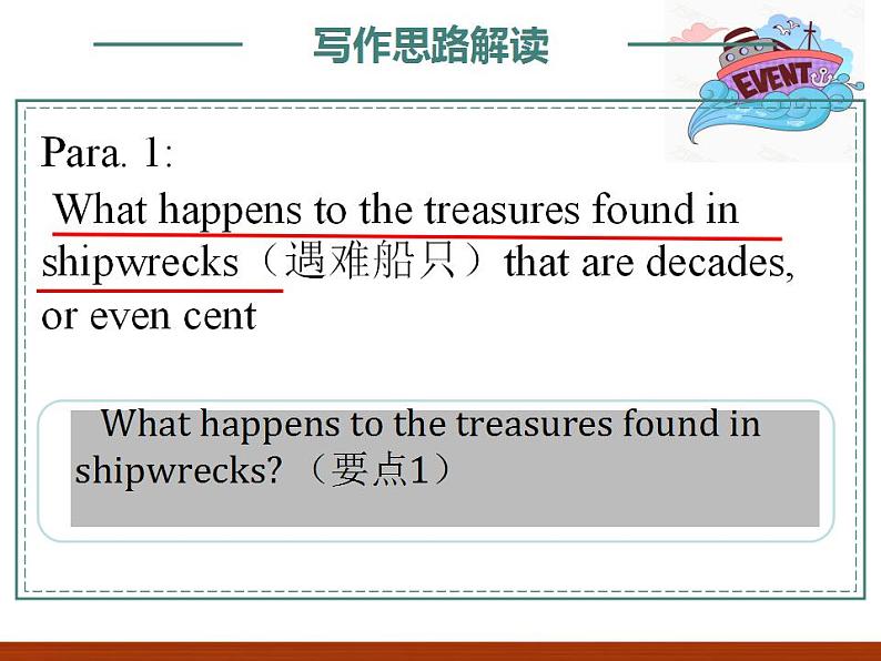 高考英语书面表达概要写作课件第5页