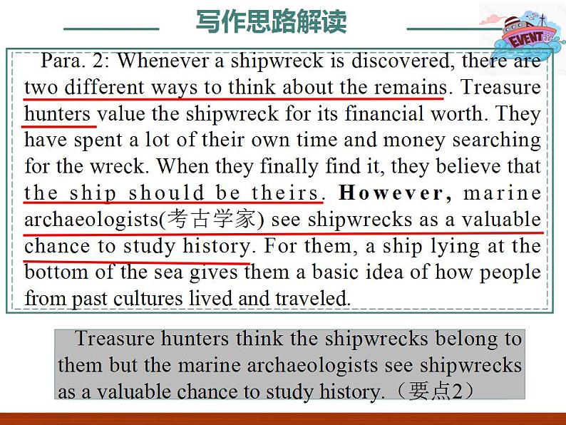 高考英语书面表达概要写作课件第6页