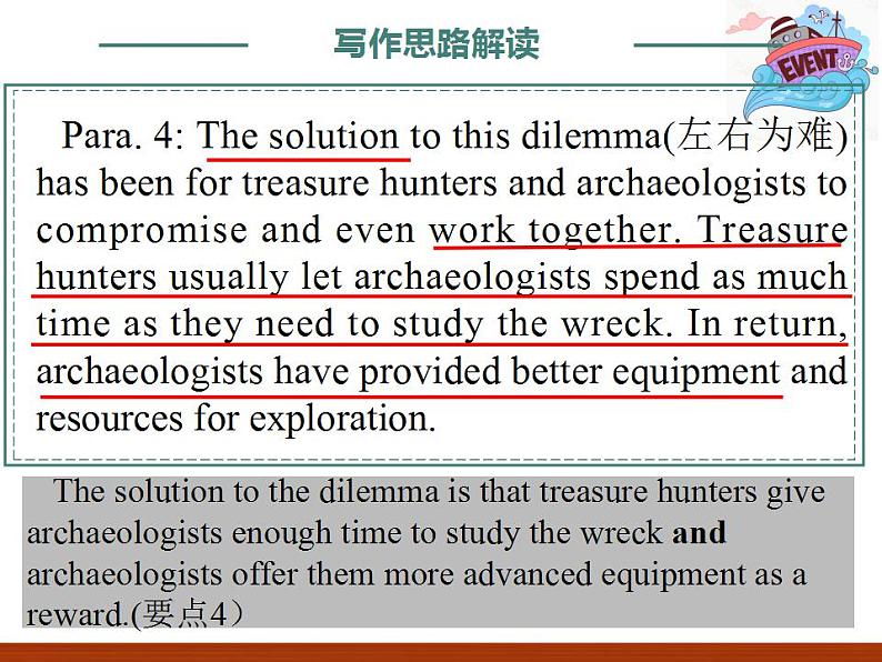 高考英语书面表达概要写作课件第8页