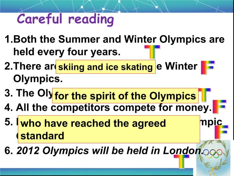 高中英语必修二Unit 2 The Olympic Games Reading 课件306