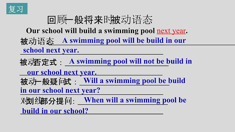 高中英语必修二Unit 3 Computer 语法(现在完成时被动)课件06
