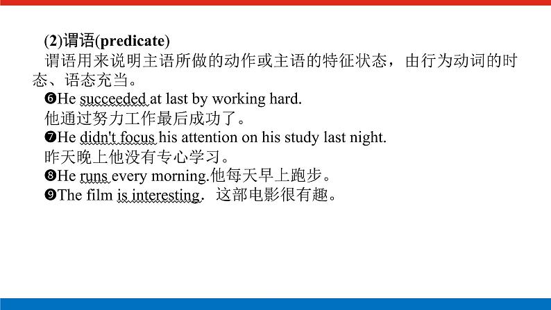 语法精讲①第4页