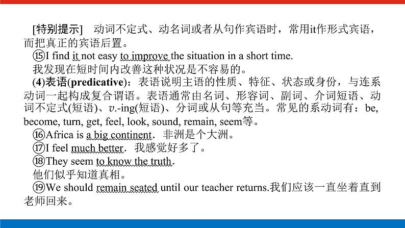 语法精讲①第6页