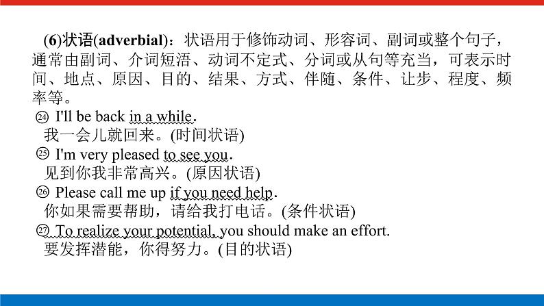 语法精讲①第8页
