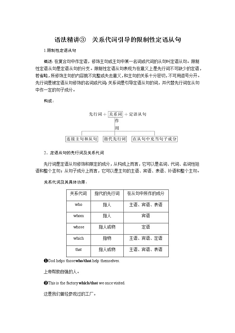 语法精讲③第1页