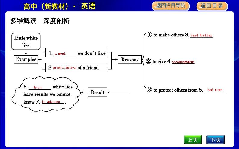 Part 2第4页