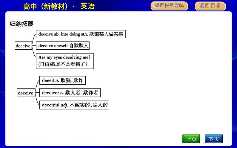 Part 2第6页