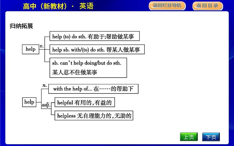 Part 1第8页