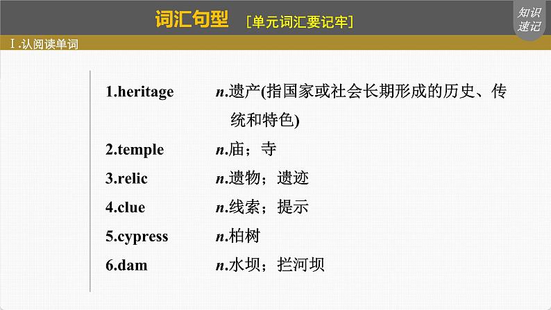 (新高考)高考英语一轮复习课件第1部分 教材知识解读 必修第二册 Unit 1 Cultural Heritage (含详解)第4页