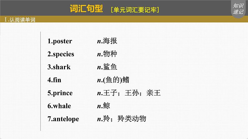 (新高考)高考英语一轮复习课件第1部分 教材知识解读 必修第二册 Unit 2 Wildlife Protection (含详解)第4页