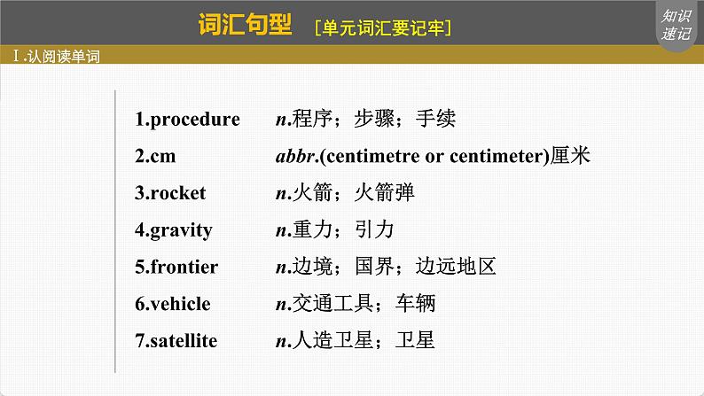 (新高考)高考英语一轮复习课件第1部分 教材知识解读 必修第三册 Unit 4 Space Exploration (含详解)第4页