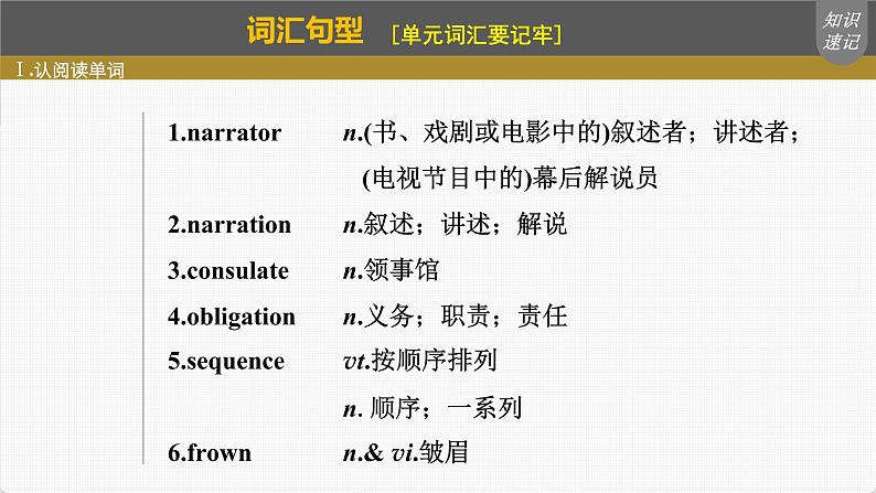 (新高考)高考英语一轮复习课件第1部分 教材知识解读 必修第三册 Unit 5 The Value of Money (含详解)第4页