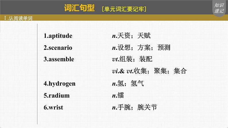 (新高考)高考英语一轮复习课件第1部分 教材知识解读 选择性必修第四册 Unit 5 Launching Your Career (含详解)04