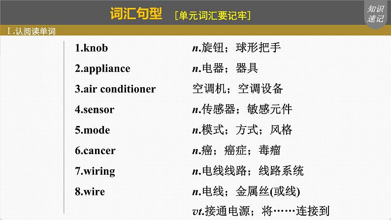 (新高考)高考英语一轮复习课件第1部分 教材知识解读 选择性必修第一册 Unit 2 Looking into the Future (含详解)04