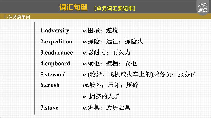 (新高考)高考英語一輪復(fù)習(xí)課件第1部分 教材知識解讀 選擇性必修第三冊 Unit 4   Adversity and Courage (含詳解)第4頁