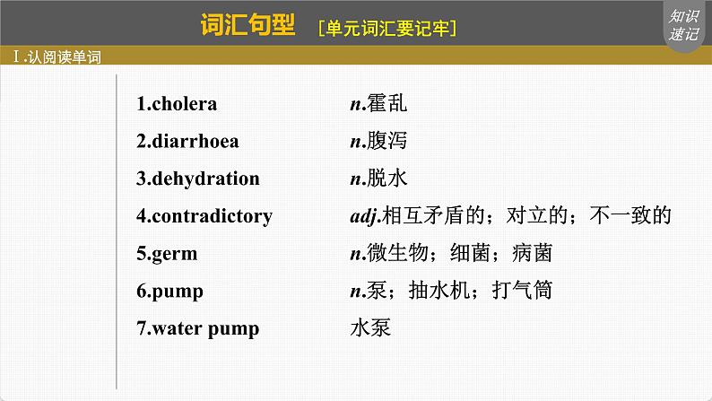 (新高考)高考英语一轮复习课件第1部分 教材知识解读 选择性必修第二册 Unit 1 Science and Scientists (含详解)第4页