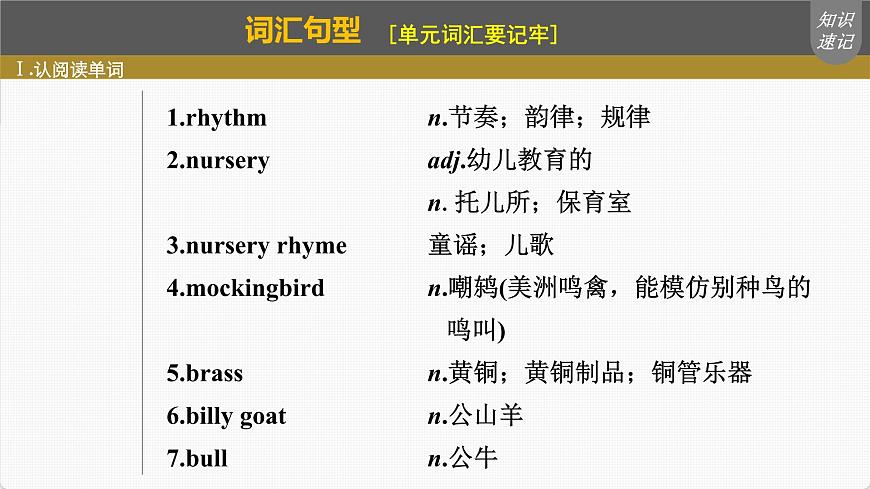 (新高考)高考英語一輪復(fù)習(xí)課件第1部分 教材知識(shí)解讀 選擇性必修第三冊(cè) Unit 5 Poems (含詳解)第4頁