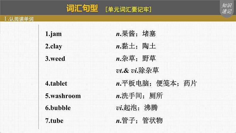 (新高考)高考英语一轮复习课件第1部分 教材知识解读 选择性必修第四册 Unit 4 Sharing (含详解)第4页