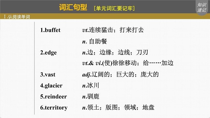 (新高考)高考英語(yǔ)一輪復(fù)習(xí)課件第1部分 教材知識(shí)解讀 選擇性必修第一冊(cè) Unit 3 Fascinating Parks (含詳解)第4頁(yè)