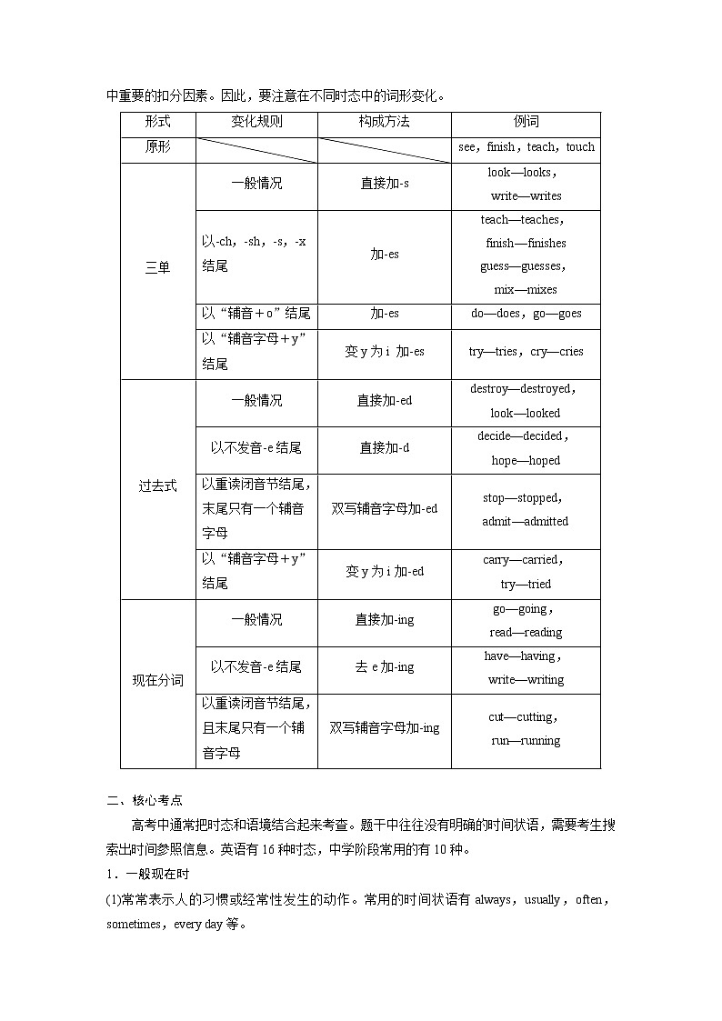 (新高考)高考英语二轮复习讲义第2部分 语法专题 语法专题 专题一 第1讲 谓语动词 (含答案)第2页