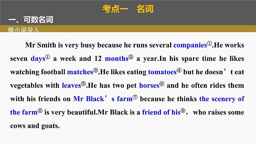 (新高考)高考英語二輪復(fù)習(xí)課件第2部分 語法專題二 需要變形的名詞、數(shù)詞、形容詞和副詞 (含詳解)第4頁
