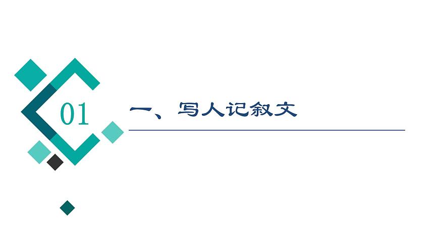 (新高考)高考英語(yǔ)二輪復(fù)習(xí)課件第3部分 書(shū)面表達(dá) 層級(jí)4+第1講　記敘文 (含詳解)第2頁(yè)