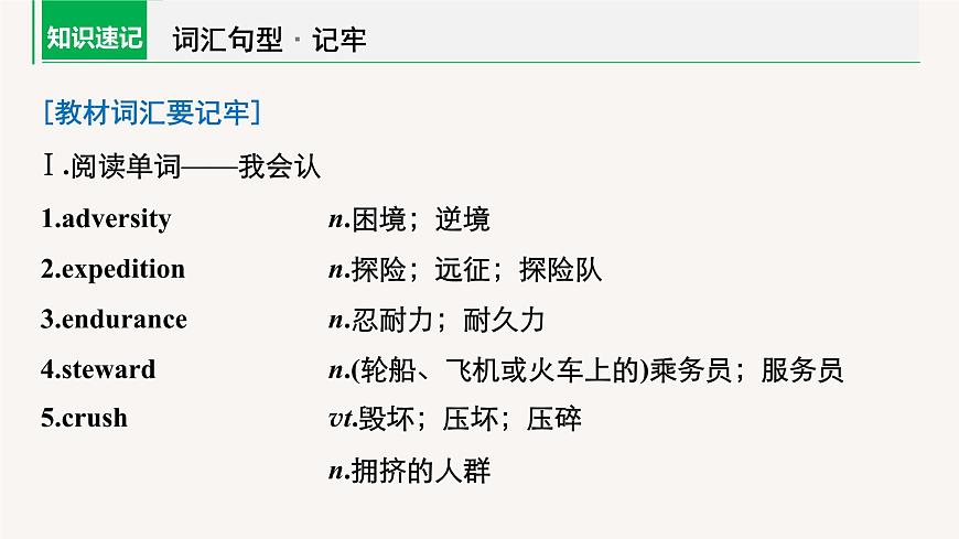 (新高考)高考英語一輪復(fù)習(xí)課件教材知識解讀 選擇性必修第3冊 Unit 4 Adversity and Courage (含答案)第4頁