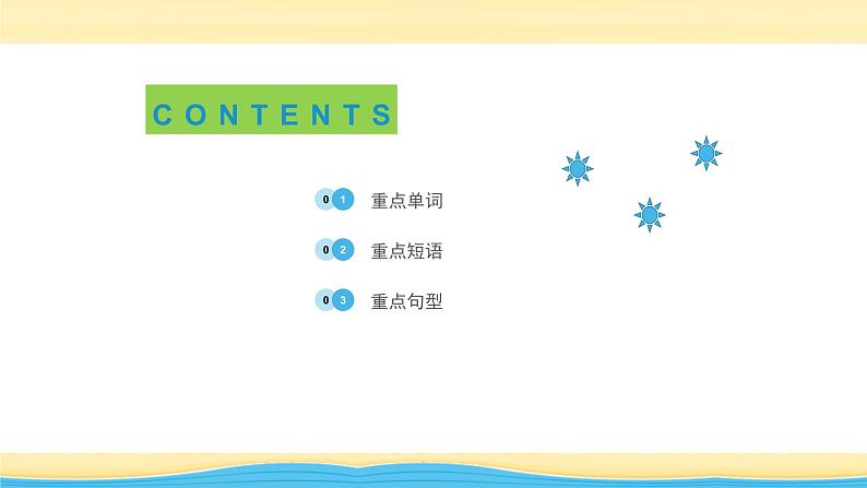 (外研版2019)高考英语一轮单元复习课件必修1 Unit 5Into the wild(含详解)第3页