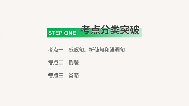 (新高考)高考英语二轮复习课件语法专项突破 专题3 第4讲 特殊句式 (含答案)第3页