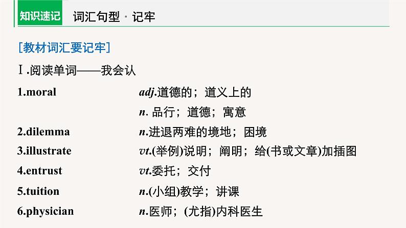 (新高考)高考英语一轮复习课件教材知识解读 必修第3册 Unit 2 Morals and Virtues (含答案)第4页