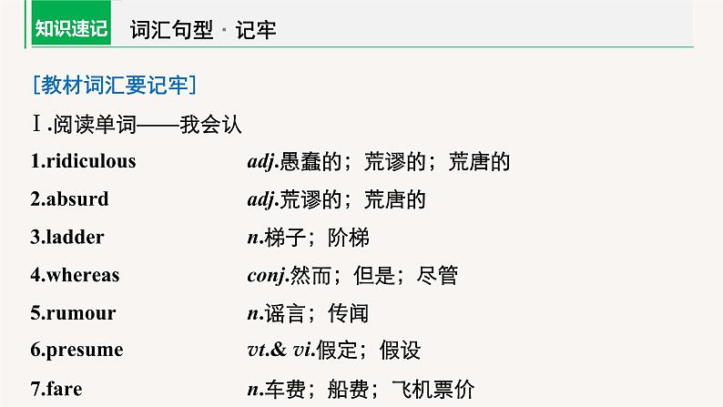(新高考)高考英语一轮复习课件教材知识解读 选择性必修第4册 Unit 1 Science Fiction (含答案)第4页