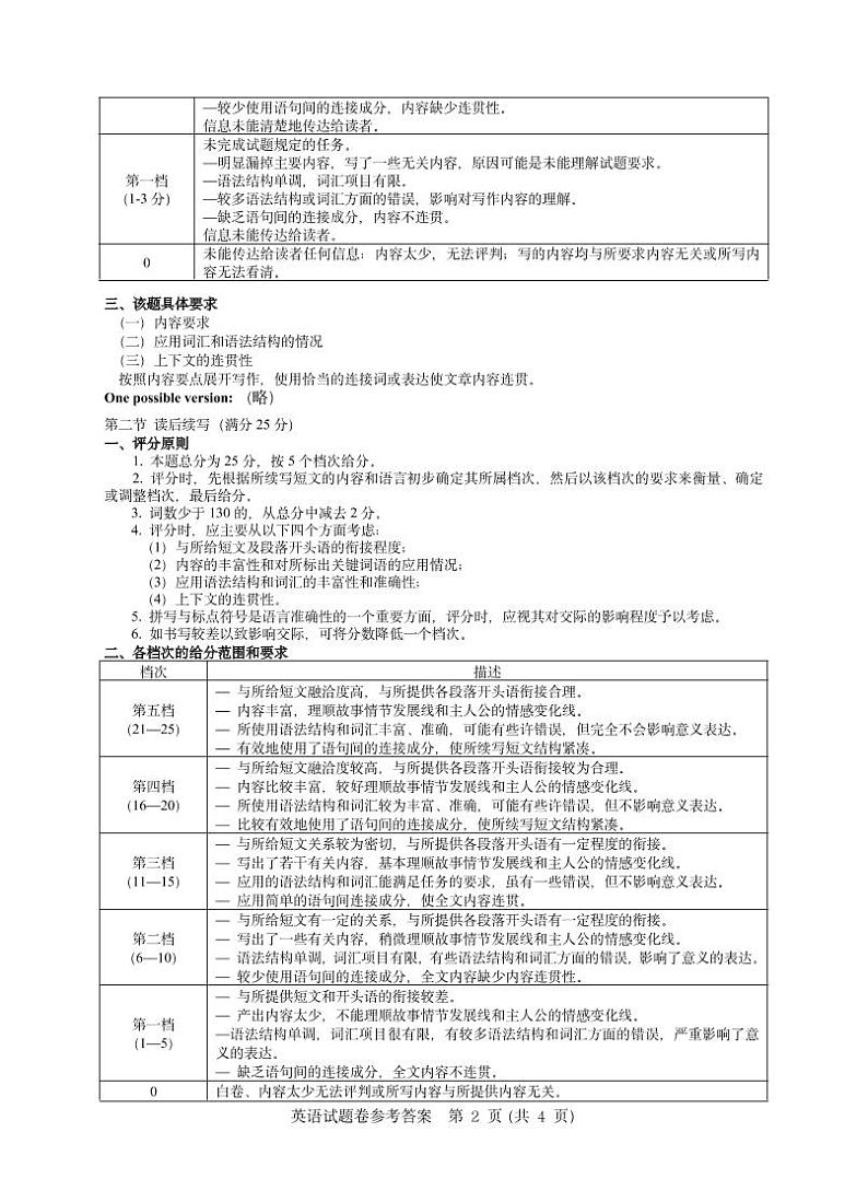 英语一模答案第2页