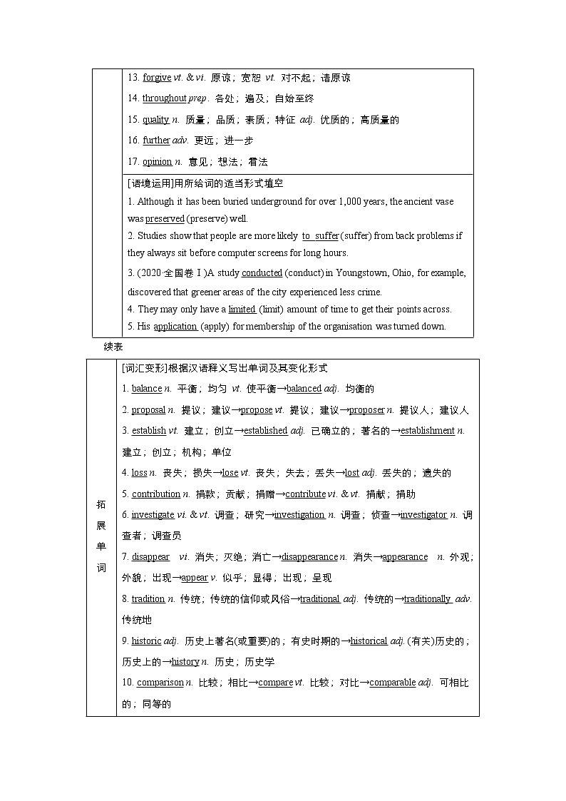 (新高考)高考英语一轮复习教案必修二 Unit 1 Cultural Heritage(含答案)02