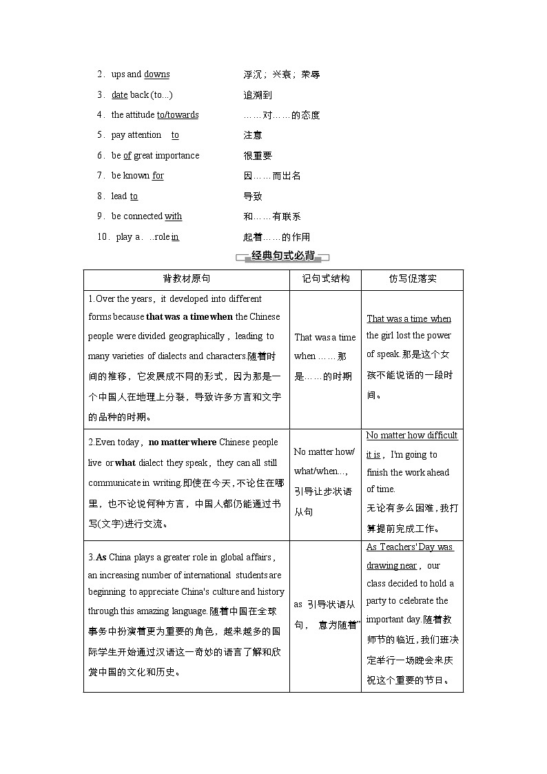 (新高考)高考英语一轮复习教案必修一 Unit 5 Languages around the world Language points(含答案)02