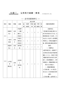 (新高考)高考英语二轮提分秘籍专题三：完形填空第一讲　从宏观入手——洞悉文章脉络 (含详解)