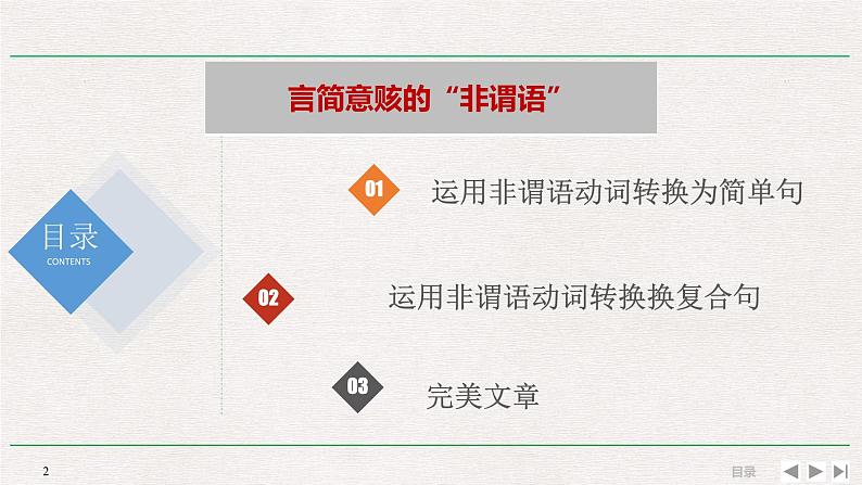 高考英语写作句子提升课件第2页