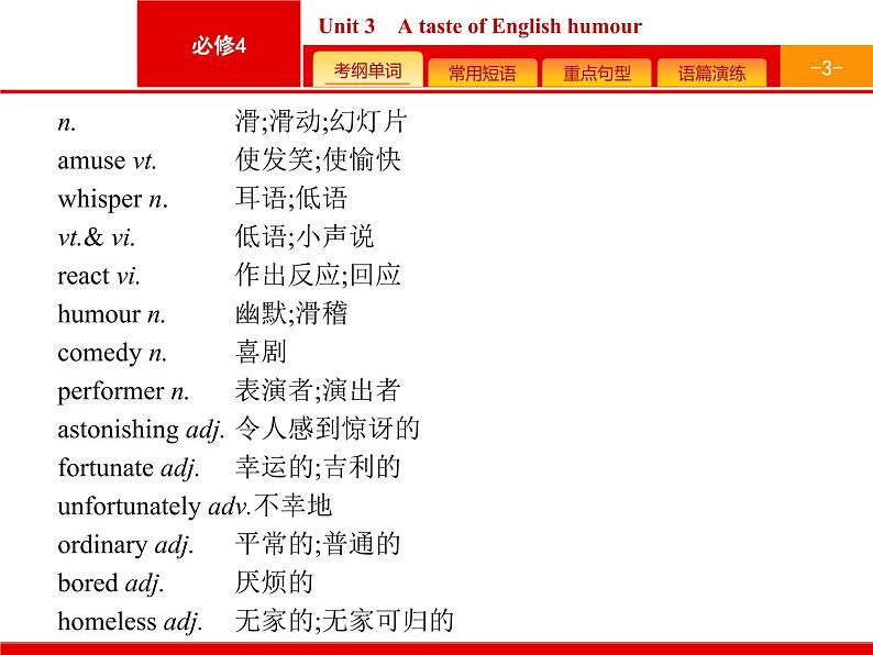 (人教版)高考英语一轮复习课件必修四预习案 Unit 3 A taste of English humour (含答案)03