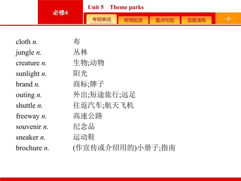(人教版)高考英语一轮复习课件必修四预习案 Unit 5　Theme parks (含答案)04