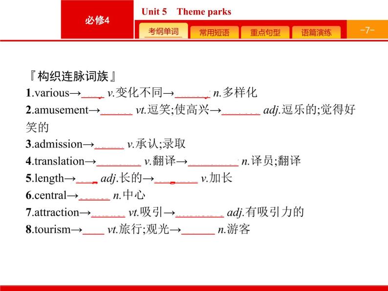 (人教版)高考英语一轮复习课件必修四预习案 Unit 5　Theme parks (含答案)07