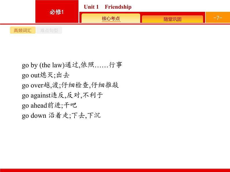 (人教版)高考英语一轮复习课件必修一Unit 1 Friendship (含答案)第7页