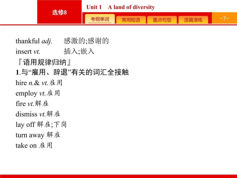 (人教版)高考英语一轮复习课件选修八预习案8.1 Unit 1　A land of diversity (含答案)07