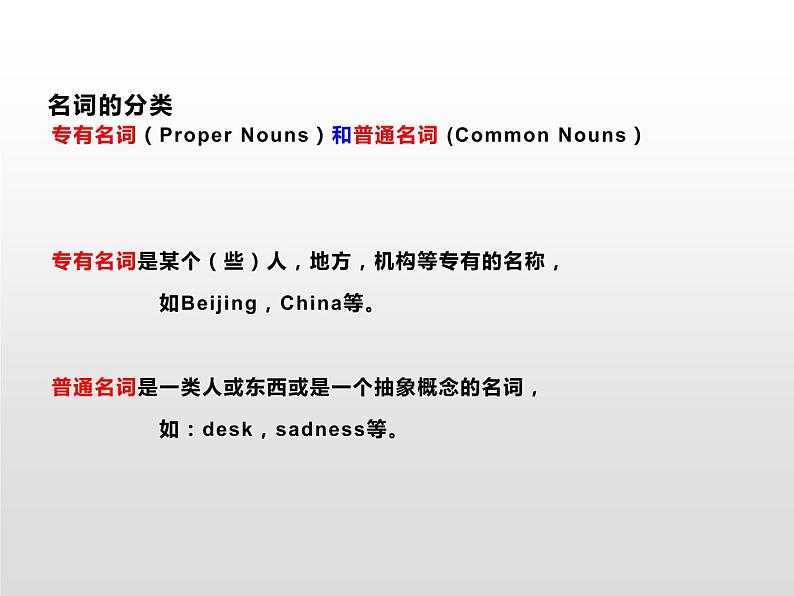(通用版)高考英语二轮复习课件:名词(含答案)第2页