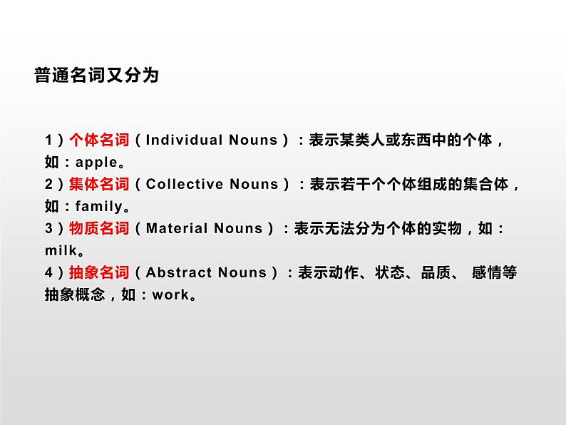 (通用版)高考英语二轮复习课件:名词(含答案)第3页