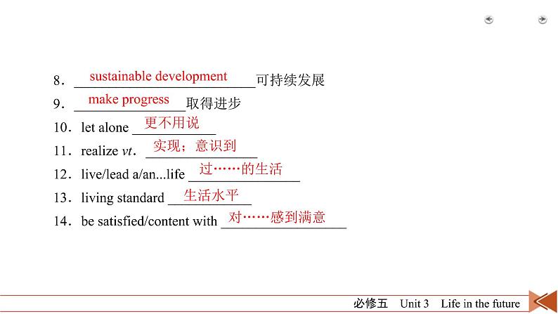 (人教版)高考英语一轮复习课件 必修5 Unit 3 (含详解)第5页