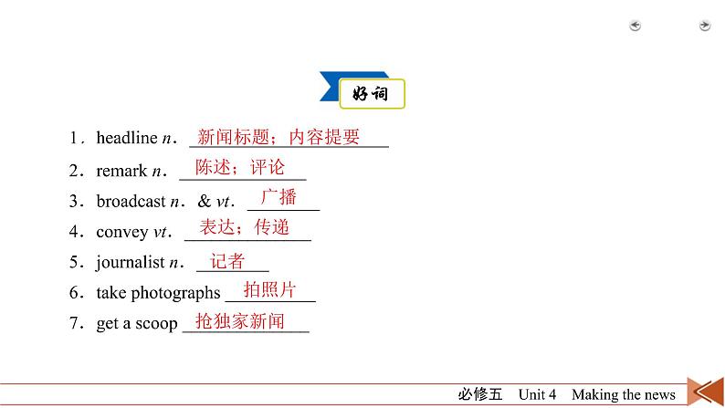 (人教版)高考英语一轮复习课件 必修5 Unit 4 (含详解)第4页