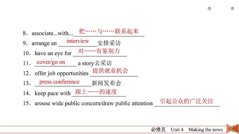 (人教版)高考英语一轮复习课件 必修5 Unit 4 (含详解)第5页